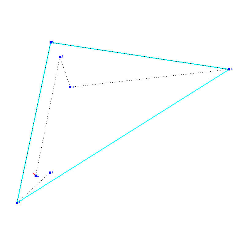 Flugauswertung